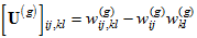 7231